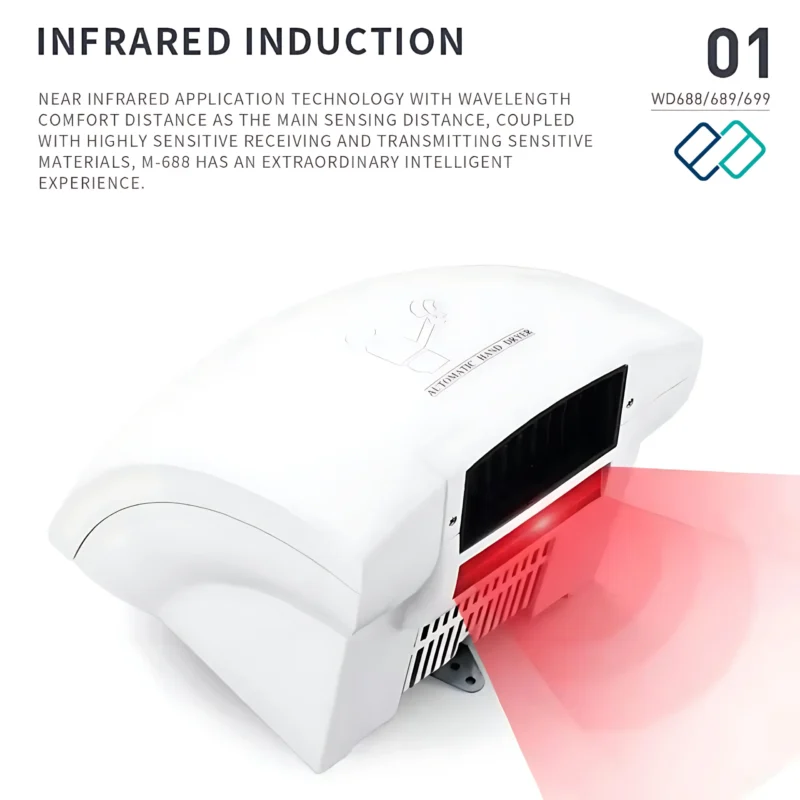 High Speed Hand Dryers  image