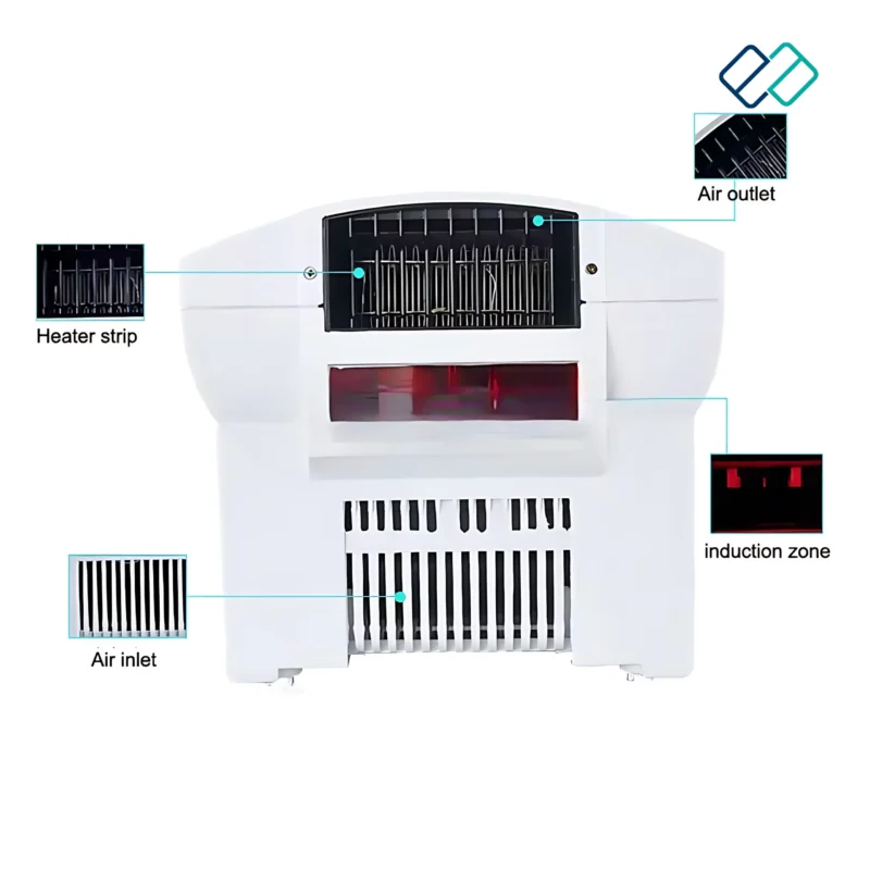 Electric Commercial Hand Dryer Dry, ABS Plastic back image