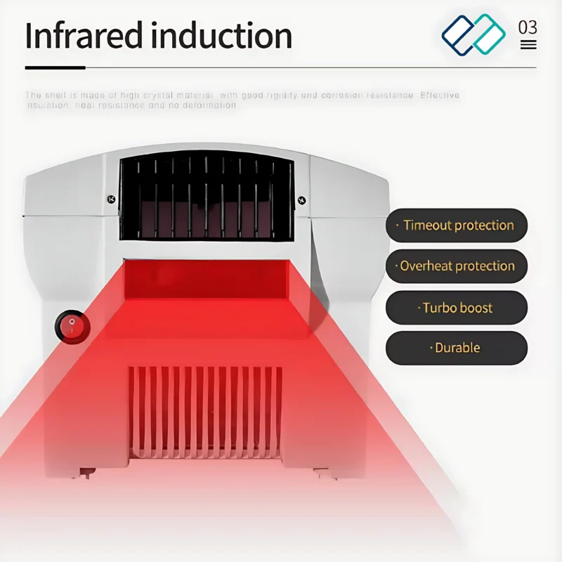 Electric Commercial Hand Dryer Dry, ABS Plastic image details
