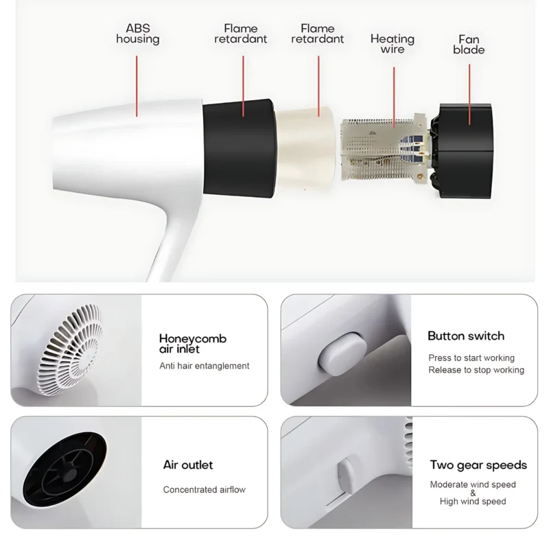 hotel Hair Dryer without Socket features