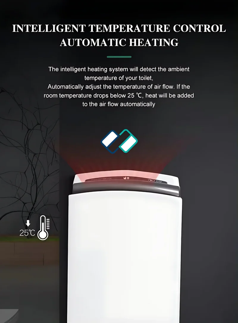 Commercial High-Speed Jet Air Hand Dryer white color details image