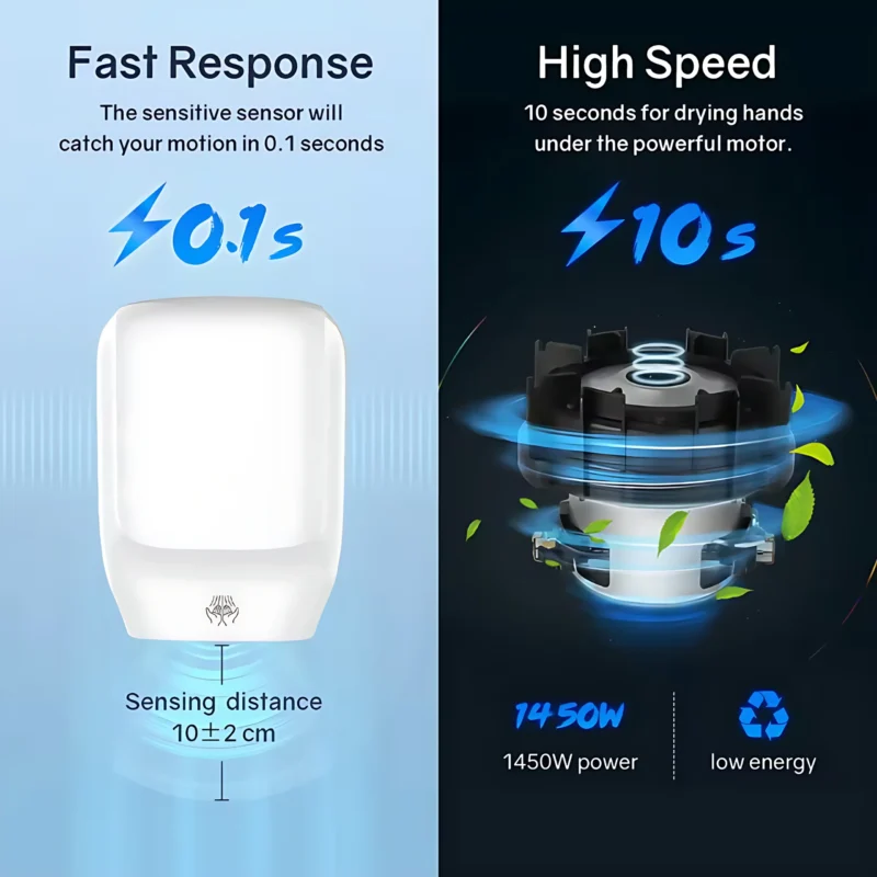 Automatic Electric Mini Jet Hand Dryer