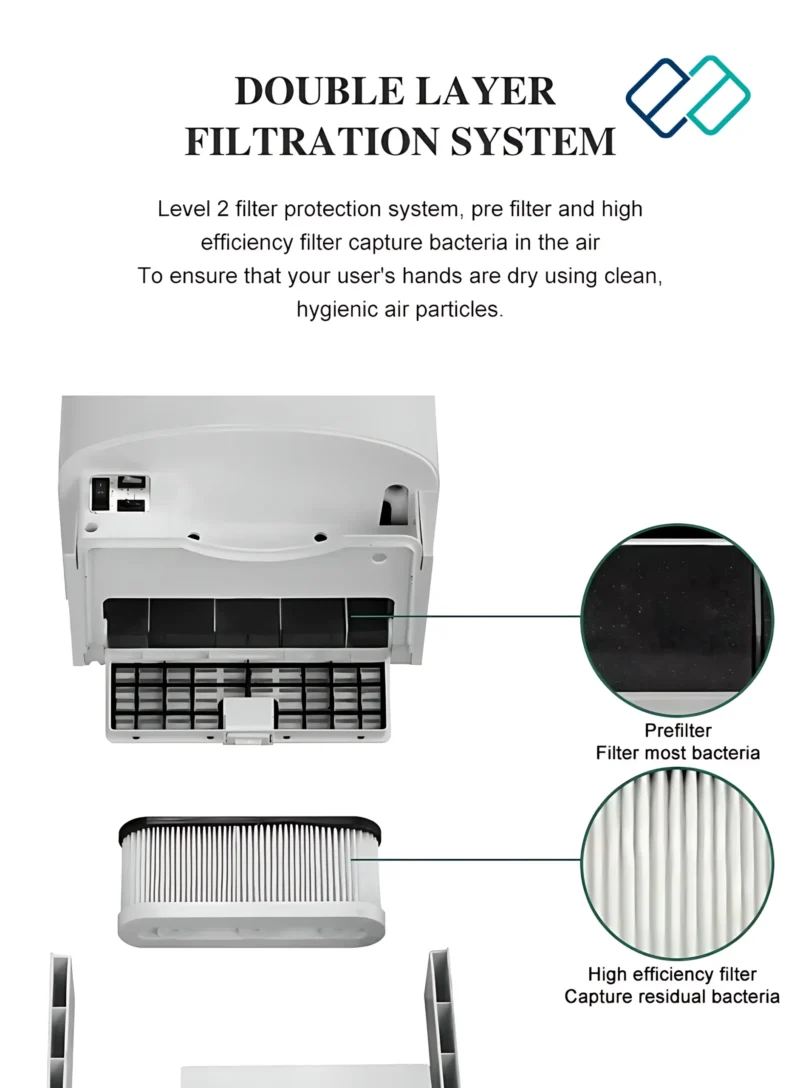 Commercial High-Speed Jet Air Hand Dryer white color details image