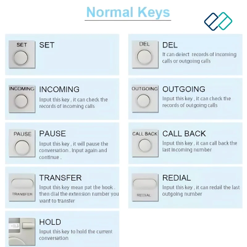 Caller ID Cored Phone white color normal key