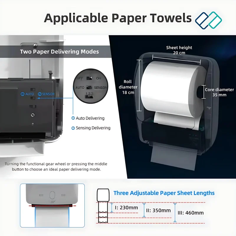 Automatic Paper Dispenser white color roll