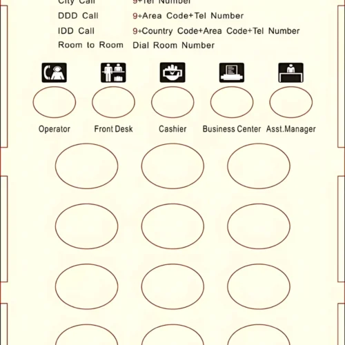 Customized Faceplates for Hotel Telephone hotel - eston amenities