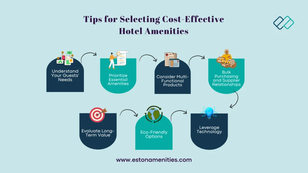 Tips for Selecting Cost-Effective Hotel Amenities